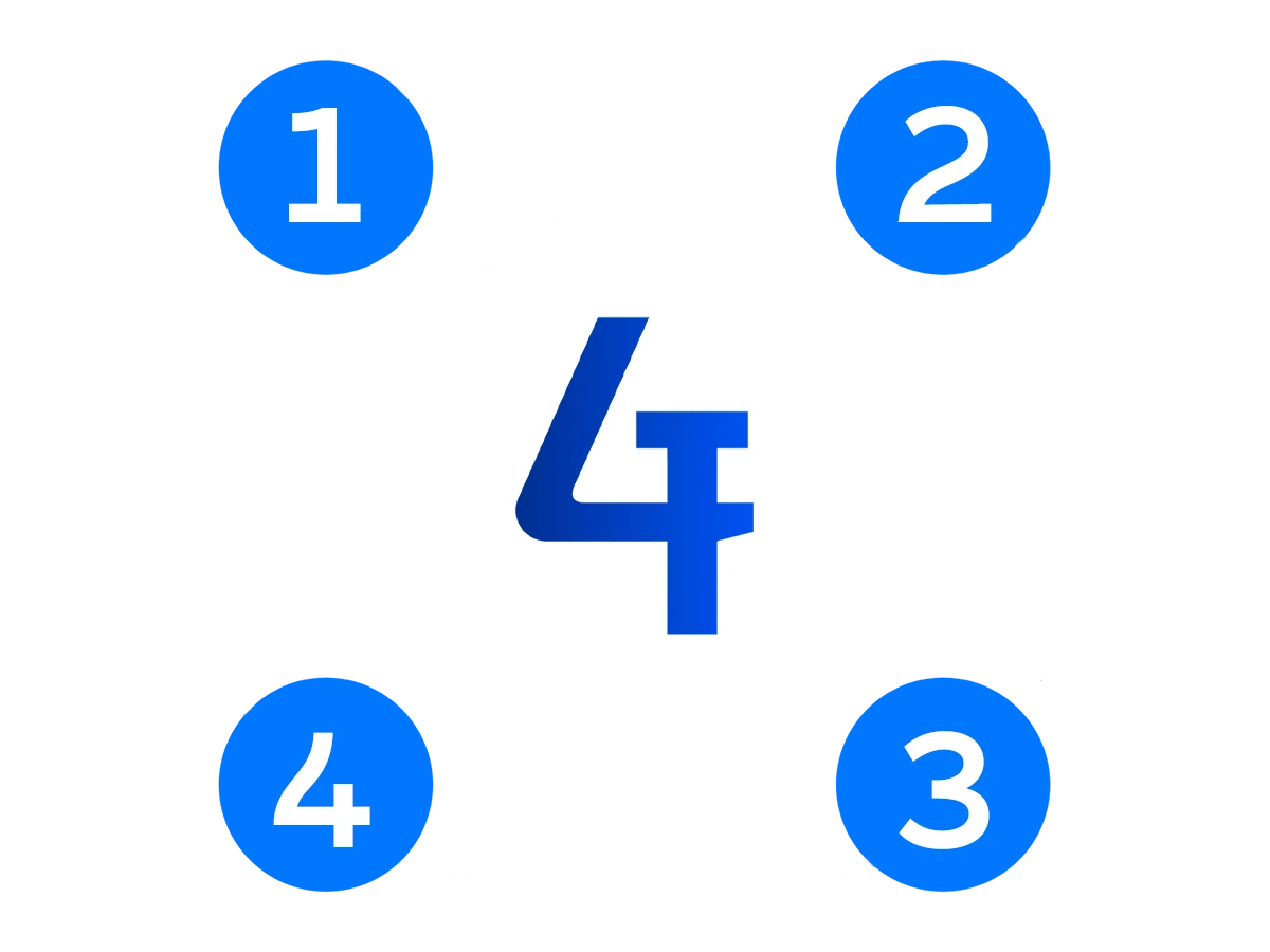 Marketing para hotéis e parques